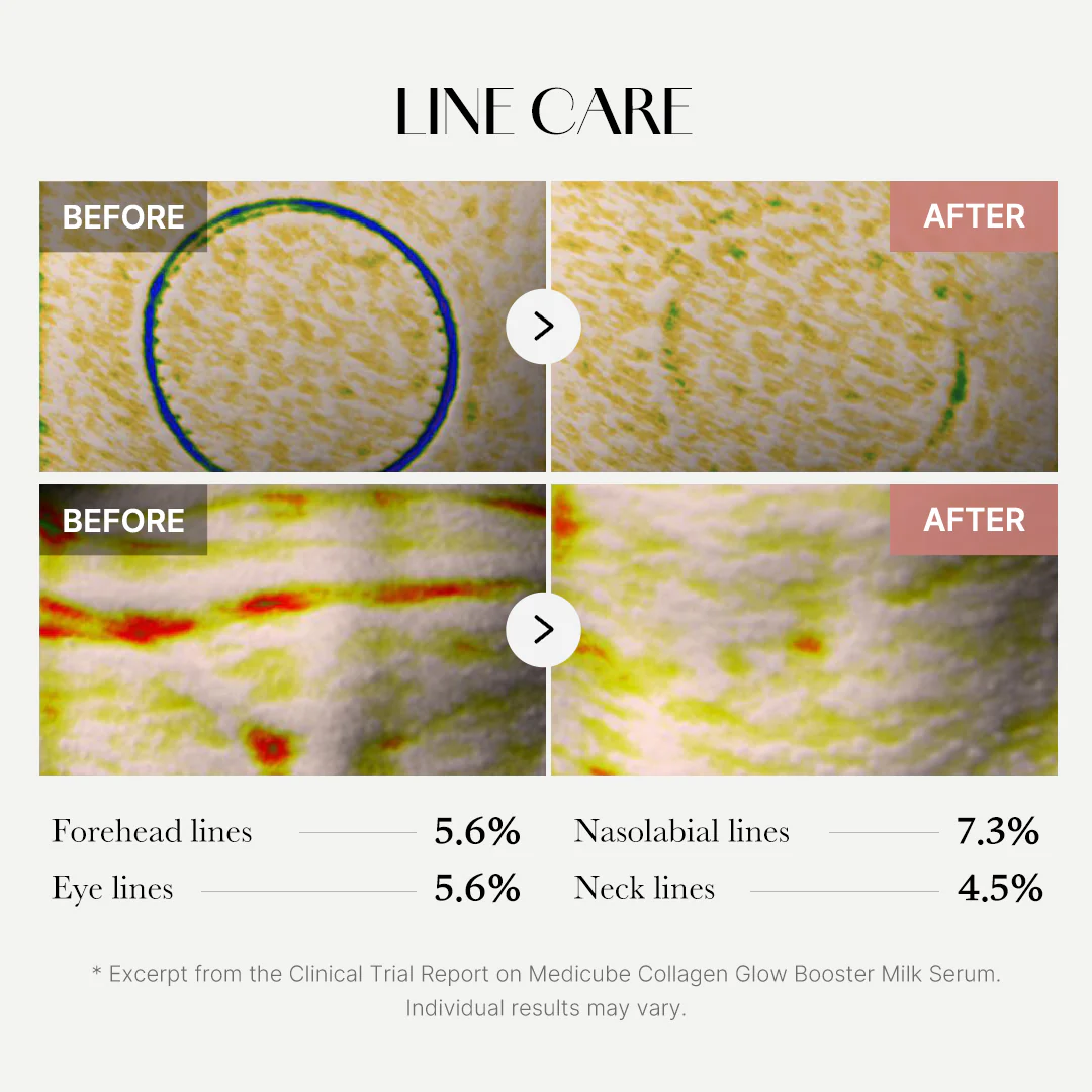 Collagen Glow Booster Milk Serum - Image 8